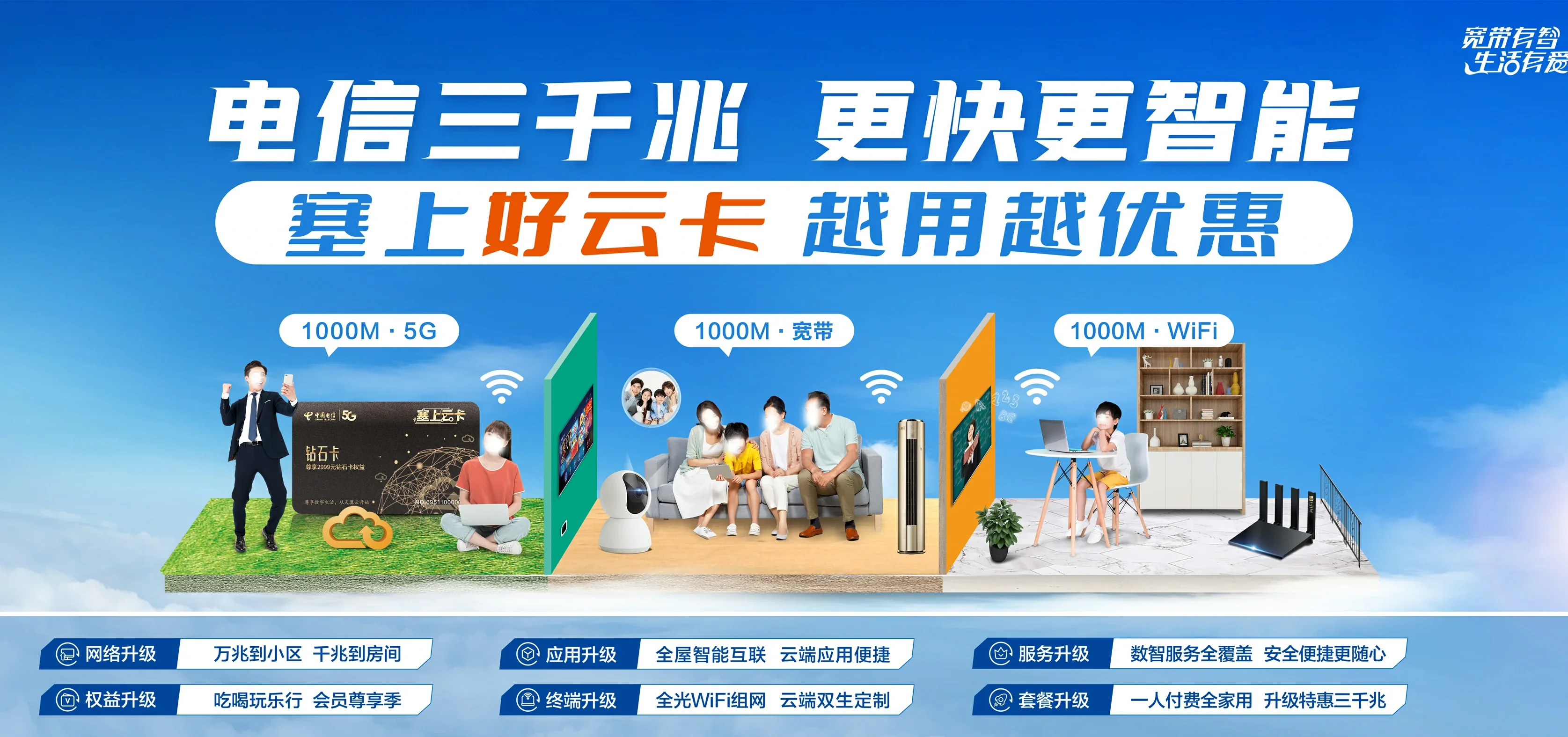 中国电信 道外区电信宽带 宽带套餐